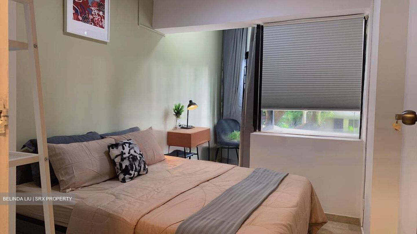 Teresa Ville (D4), Condominium #483746181